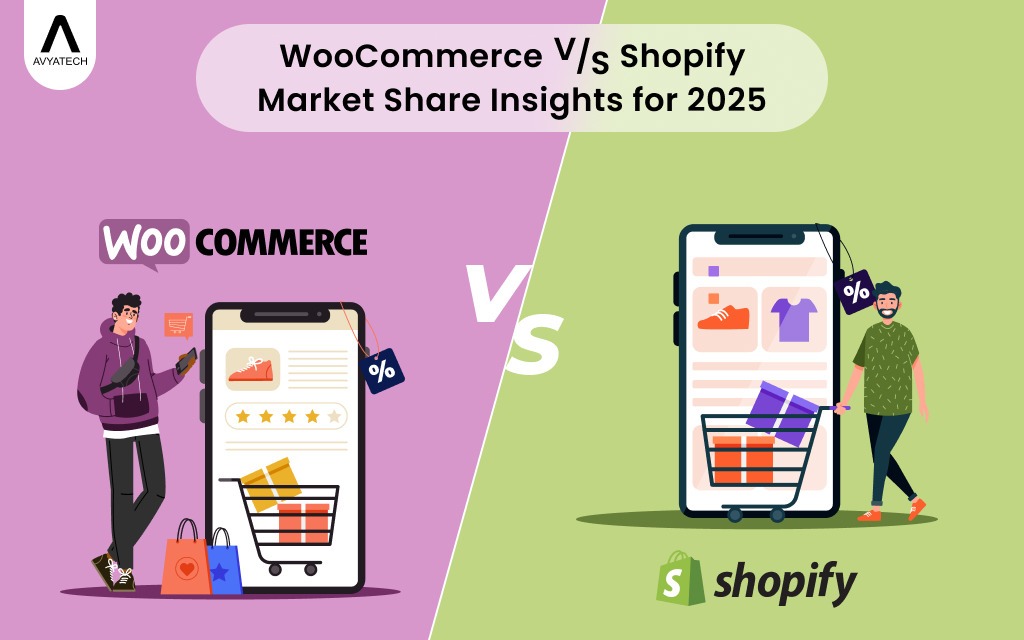 woocommerce vs shopify