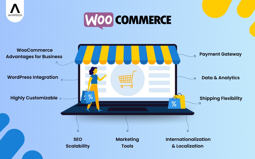 benefits of woocommerce for a stronger online presence
