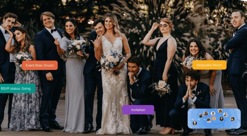 Your One-Stop Solution For Weddings, Meetings, And Social Geospace Creation