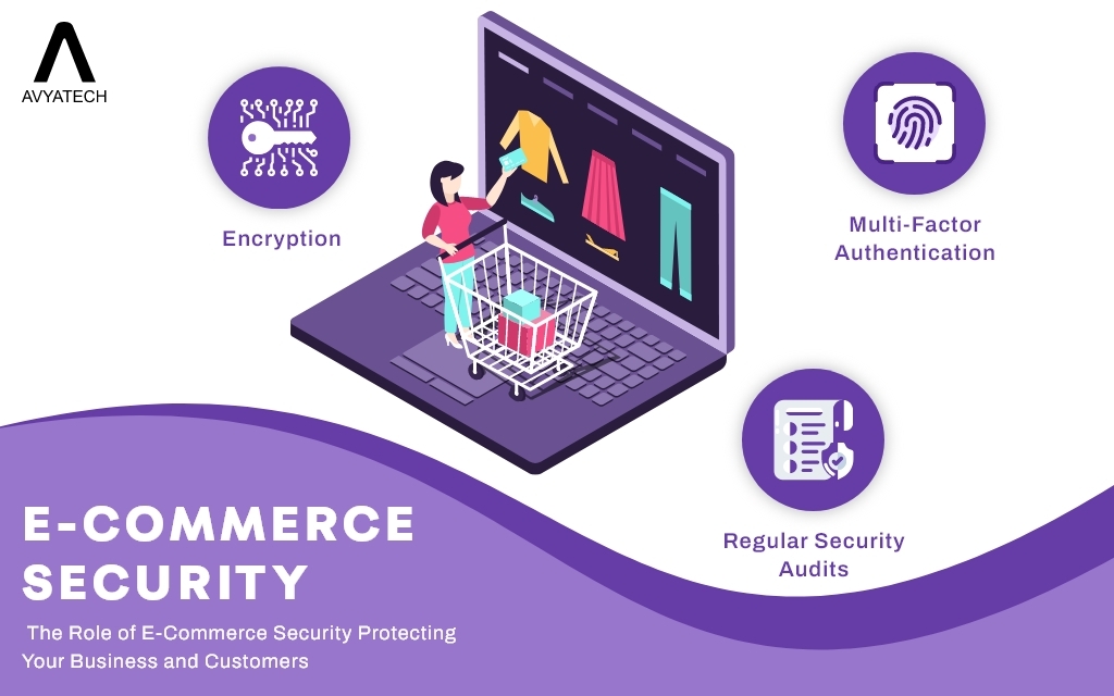 e-commerce security