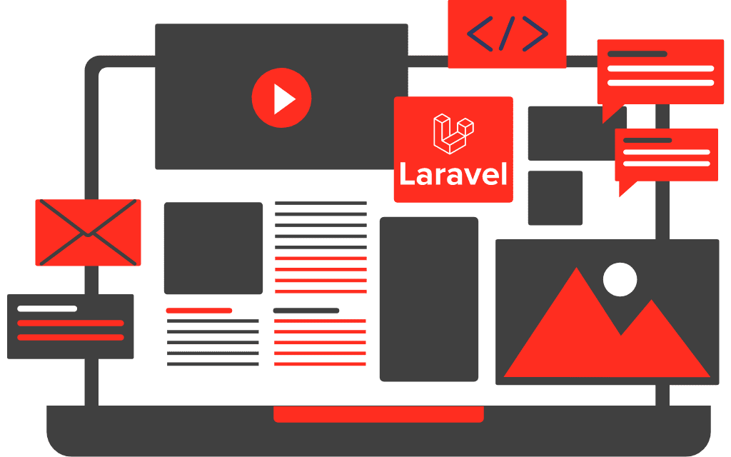 The Future of Laravel Development in 2023 & Coming Years