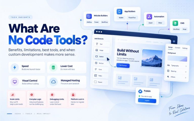 No-Code Tools: The Complete Guide to What They Are, What They Can’t Do, and How to Choose One