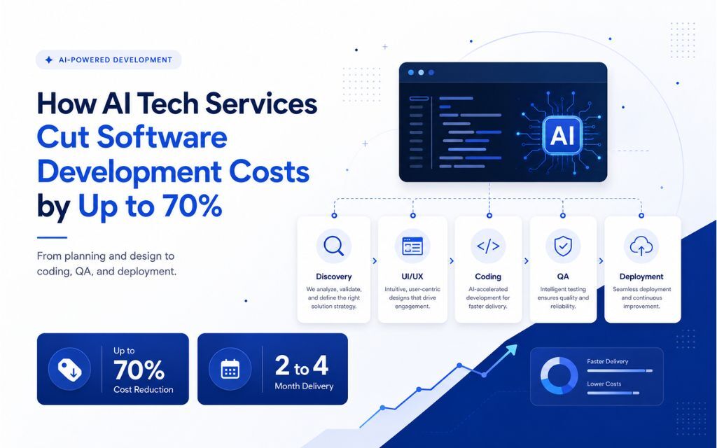 ai tech services