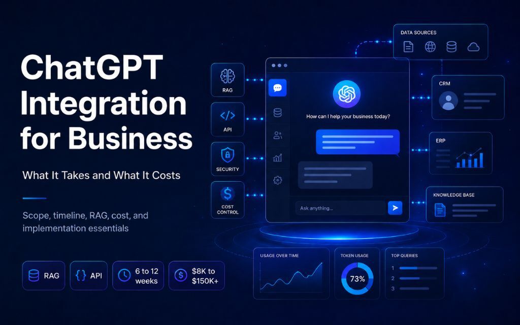 chatgpt integration for business