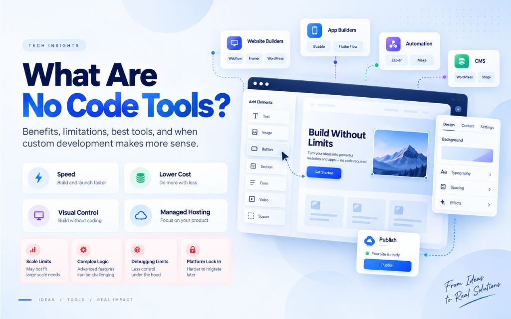 No-Code Tools: The Complete Guide to What They Are, What They Can’t Do, and How to Choose One