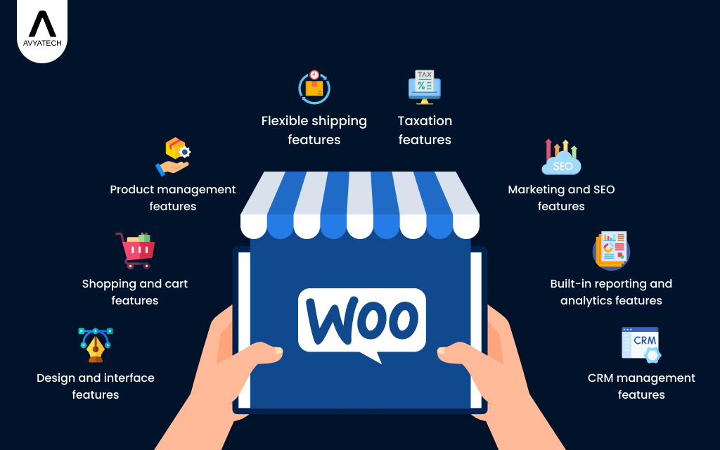 woocommerce features